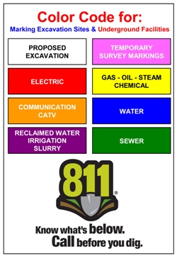 Color Codes for Excavation